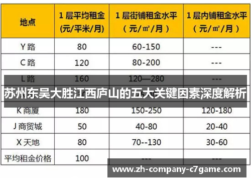 苏州东吴大胜江西庐山的五大关键因素深度解析 苏州东吴大胜江西庐山的五大关键因素深度解析