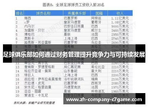 足球俱乐部如何通过财务管理提升竞争力与可持续发展