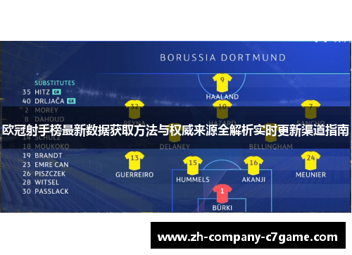 欧冠射手榜最新数据获取方法与权威来源全解析实时更新渠道指南