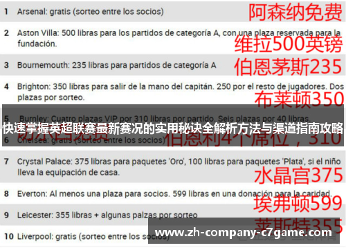 快速掌握英超联赛最新赛况的实用秘诀全解析方法与渠道指南攻略