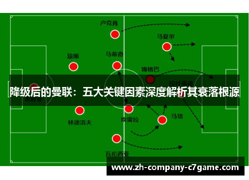 降级后的曼联：五大关键因素深度解析其衰落根源
