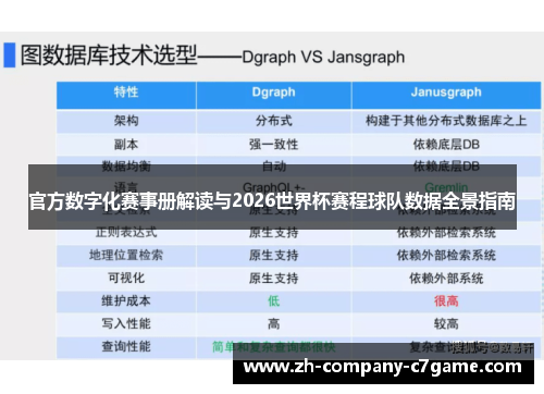 官方数字化赛事册解读与2026世界杯赛程球队数据全景指南