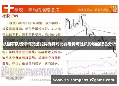 从国家队伤停情况出发解析其对比赛走势与胜负影响的综合分析