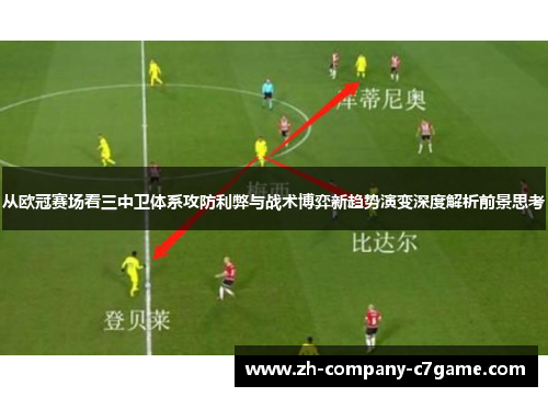 从欧冠赛场看三中卫体系攻防利弊与战术博弈新趋势演变深度解析前景思考