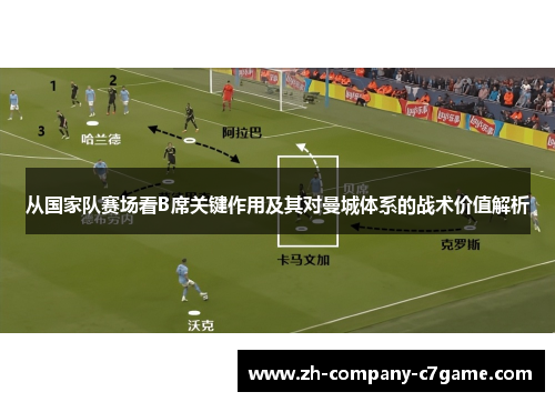 从国家队赛场看B席关键作用及其对曼城体系的战术价值解析
