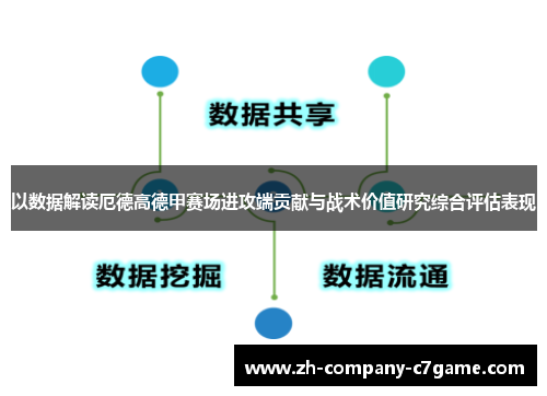 以数据解读厄德高德甲赛场进攻端贡献与战术价值研究综合评估表现