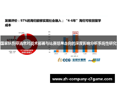 国家队伤停消息对战术部署与比赛结果走向的深度影响分析系统性研究 国家队伤停消息对战术部署与比赛结果走向的深度影响分析系统性研究