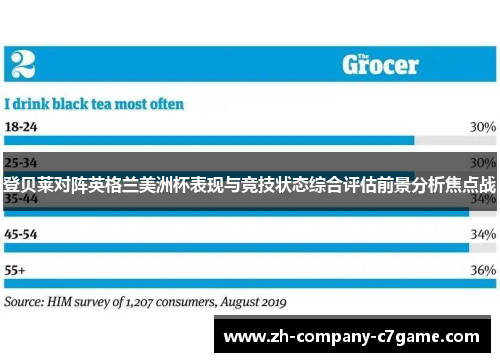 登贝莱对阵英格兰美洲杯表现与竞技状态综合评估前景分析焦点战