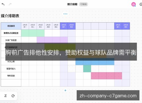 胸前广告排他性安排，赞助权益与球队品牌需平衡
