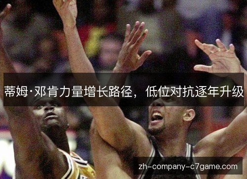 蒂姆·邓肯力量增长路径,低位对抗逐年升级 蒂姆·邓肯力量增长路径,低位对抗逐年升级